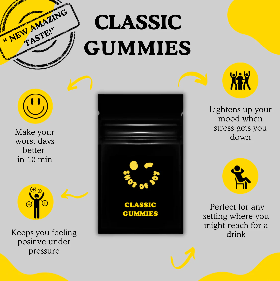 Shot of Joy Classic Gummies